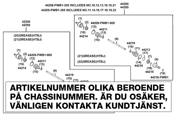 Servicekit drivaxlar 1